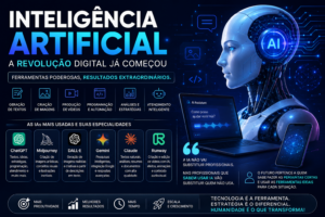 Inteligência Artificial: A Revolução Digital e o Futuro das Profissões