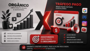 Orgânico x Tráfego Pago: O Investimento Necessário Para Gerar Resultados no Digital